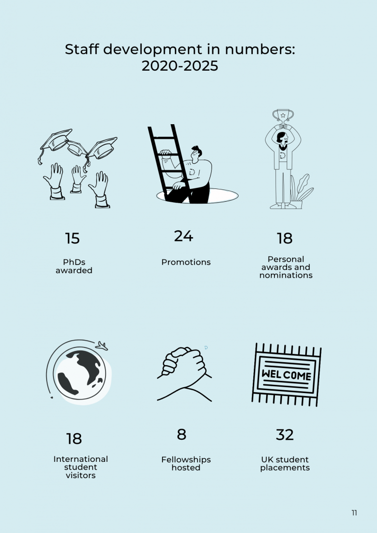 New DECIPHer report looks back on five years of funding - DECIPHer